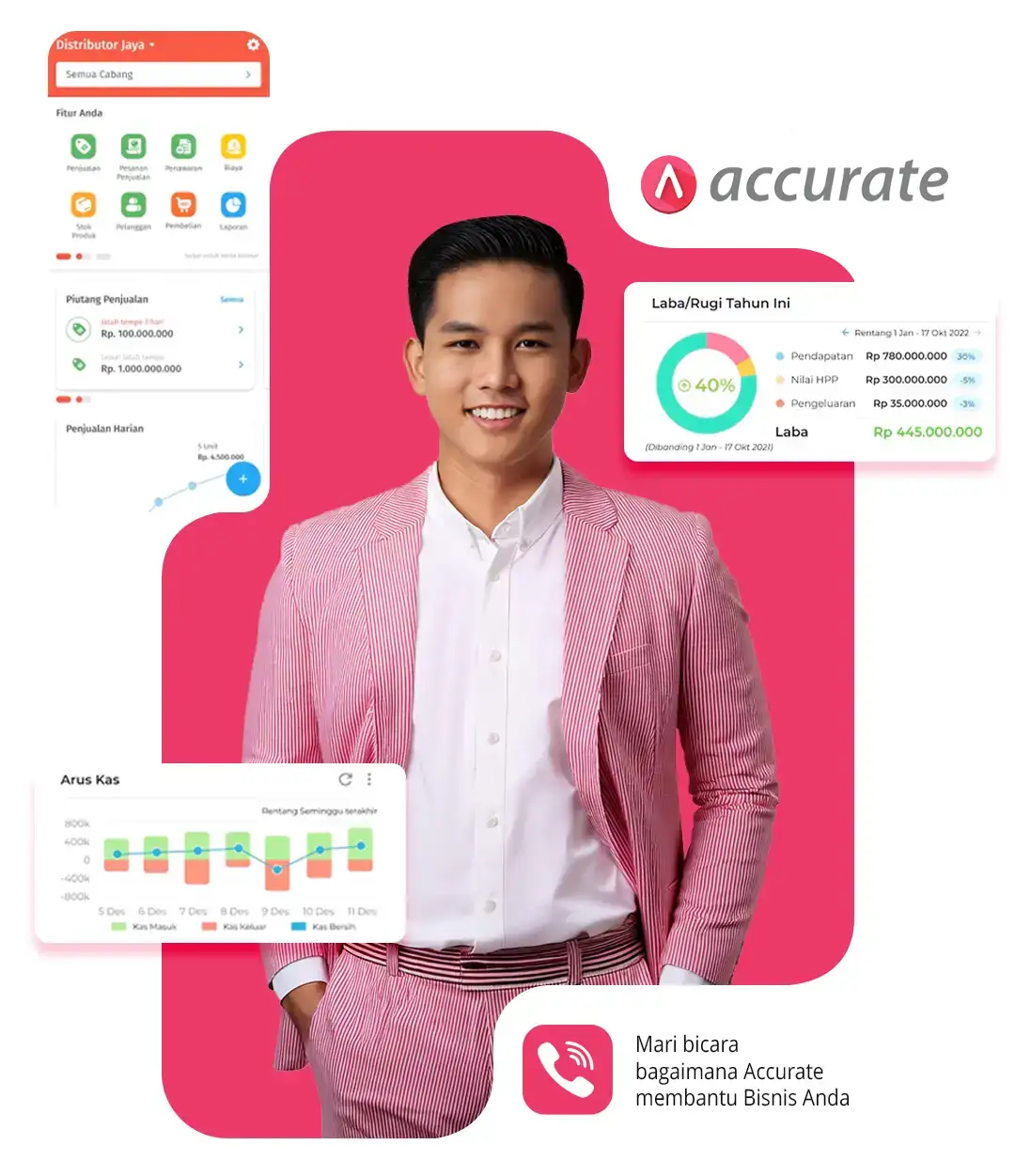 software Accurate Online