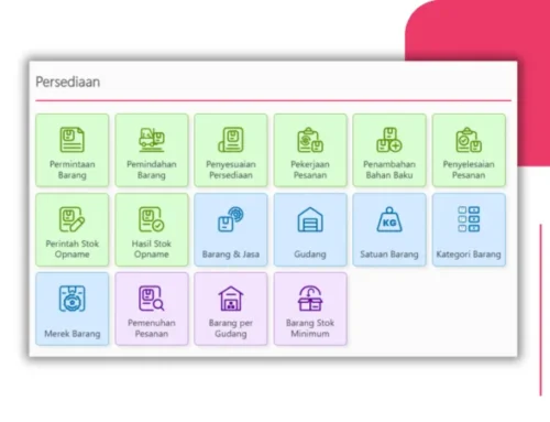 Accurate Online Software Akuntansi Terbaik dan Terintegrasi